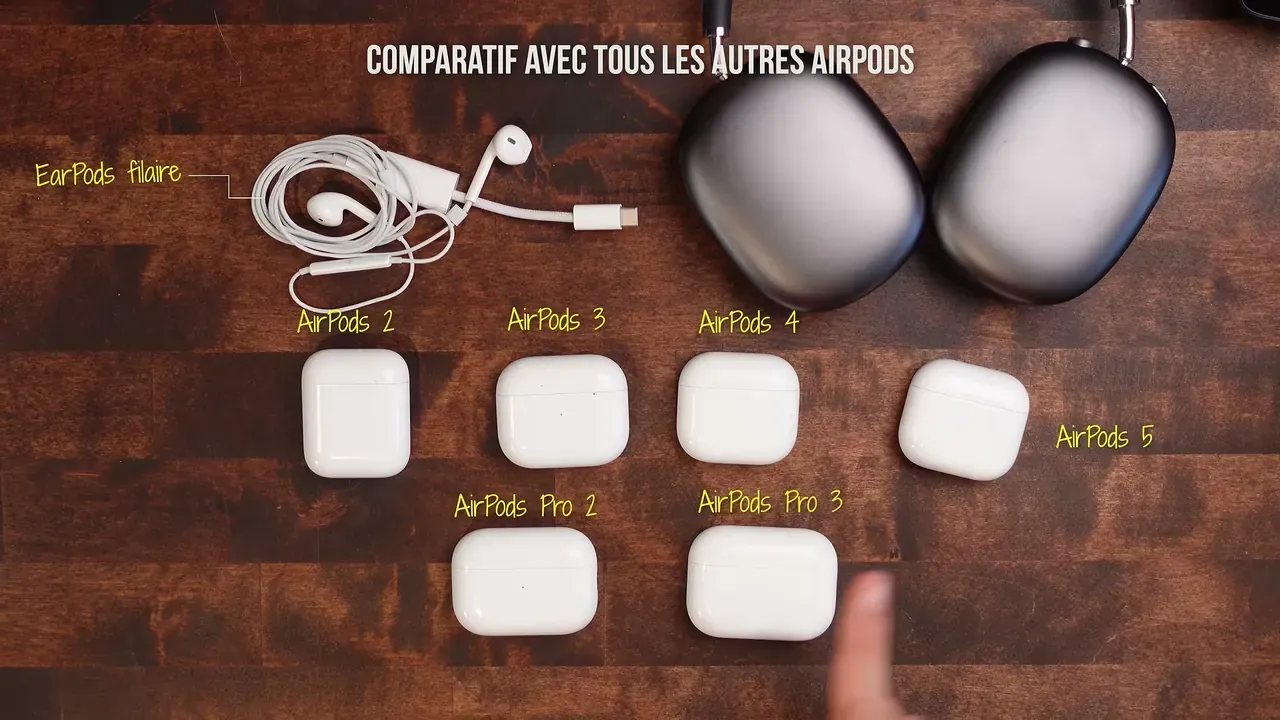 Les EarPods filaires, les AirPods 2, 3, 4 et 5, les AirPods Pro 2 et Pro 3 et les AirPods Max posés sur une table, presque tous avec leur nom
